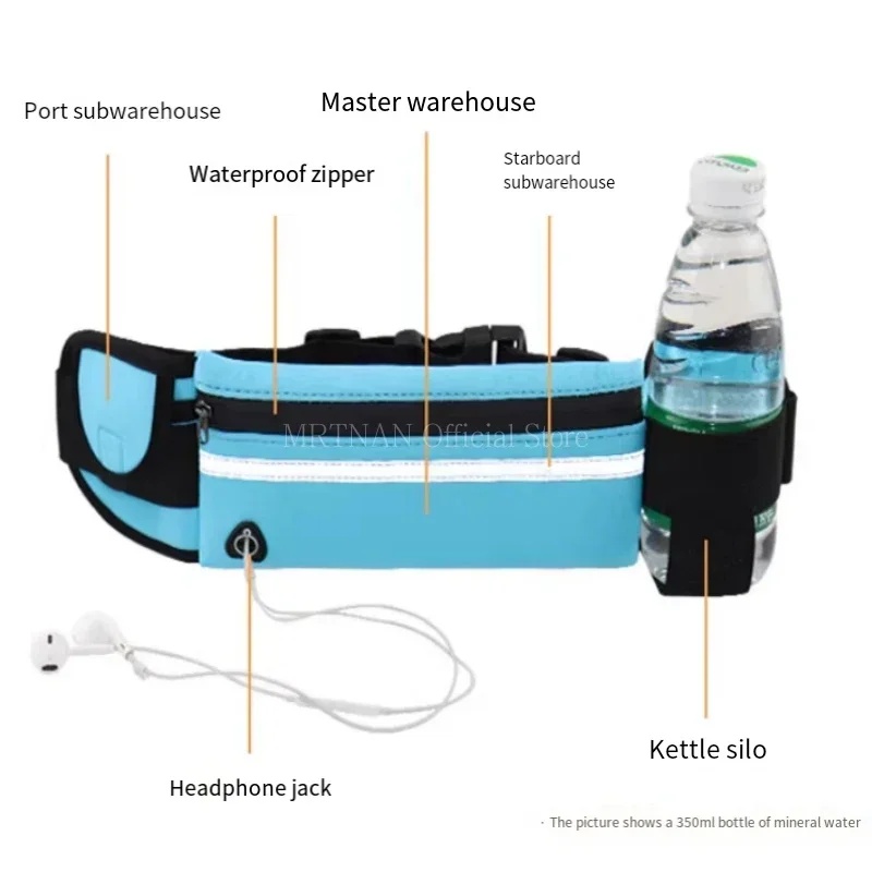 Lightweight Sports Waist Fanny - Running Gear To Hold Phone review and price