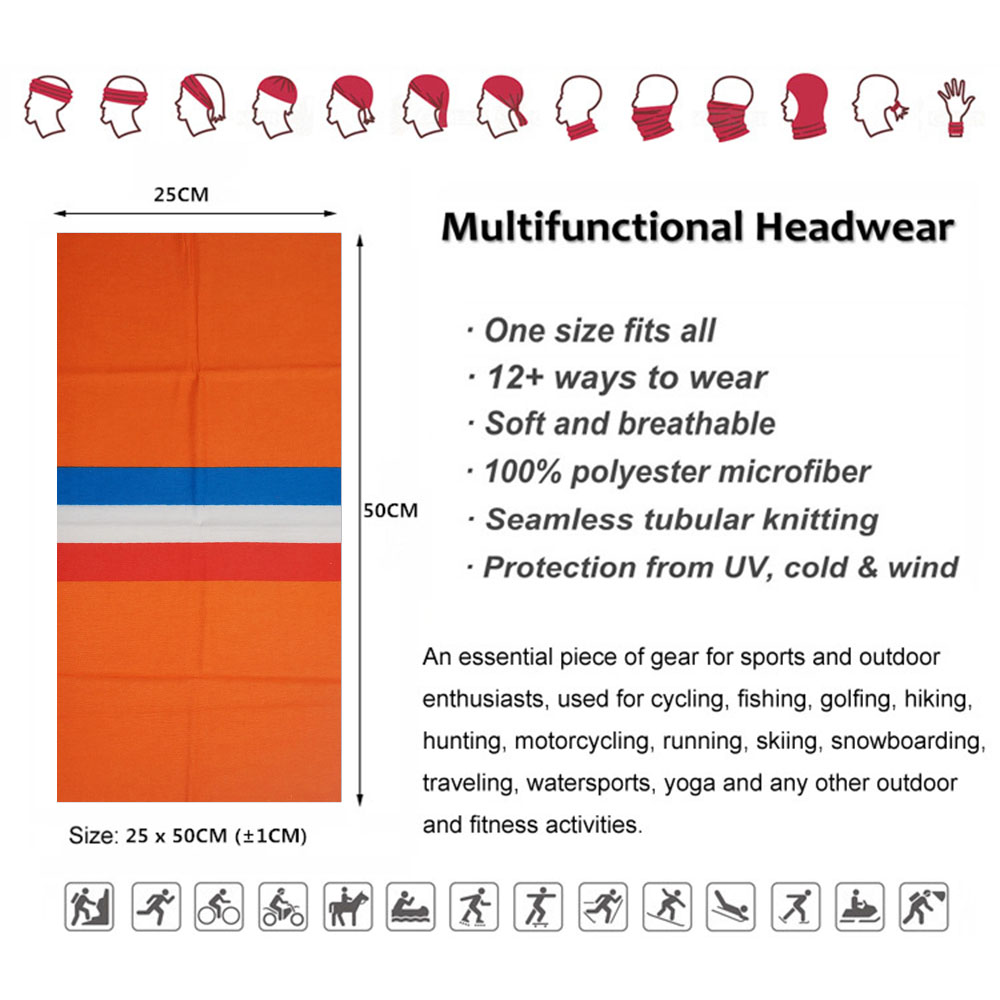 European Countries Face & Neck - Running Gears review and price