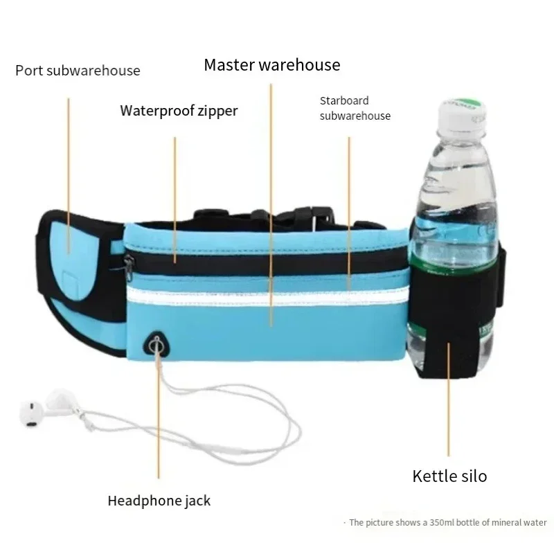 1pc Running Bag Women Waist ba - Running Gear To Hold Phone review and price