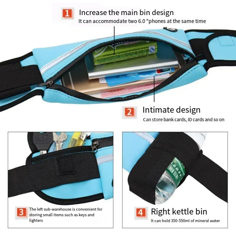 1pc Running Bag Women Waist ba - Running Gear To Hold Phone review and price